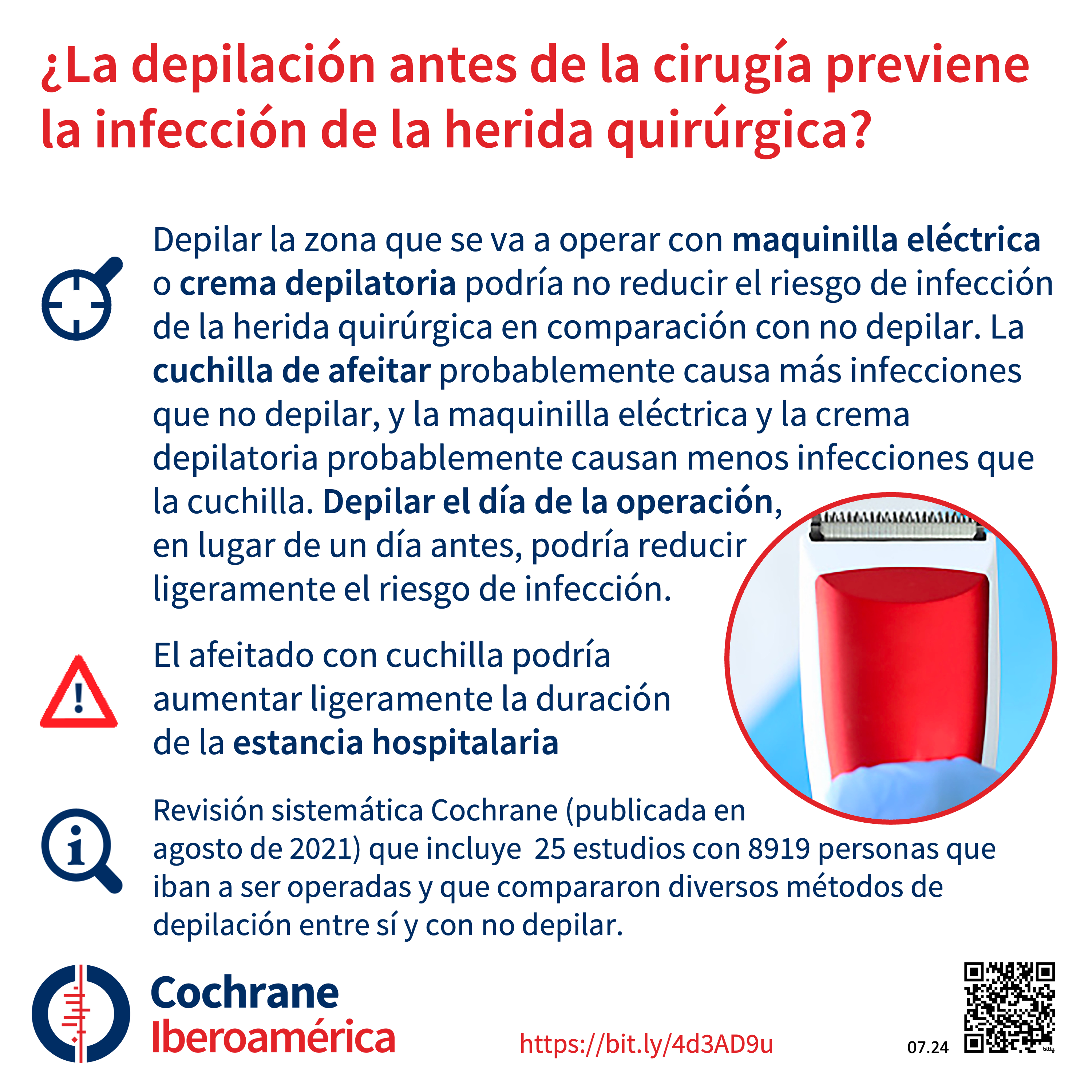 Infografía ¿La depilación antes de la cirugía previene la infección de la herida quirúrgica?